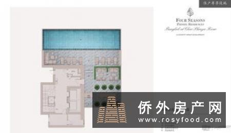 【泰国曼谷公寓房价走势】调查显示：相比于其他国家的城市，曼谷当地房价仍然很便宜